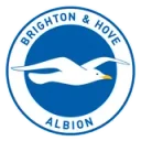 Brighton logotyp