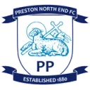 Preston logotyp